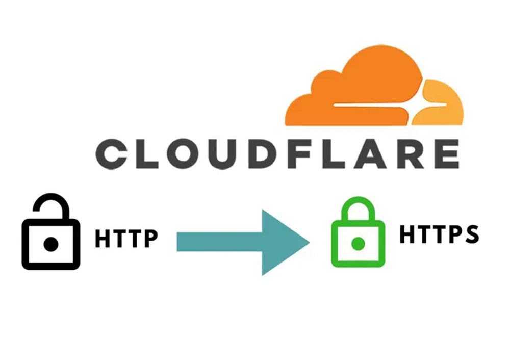 Hướng dẫn thêm tên miền vào Cloudflare